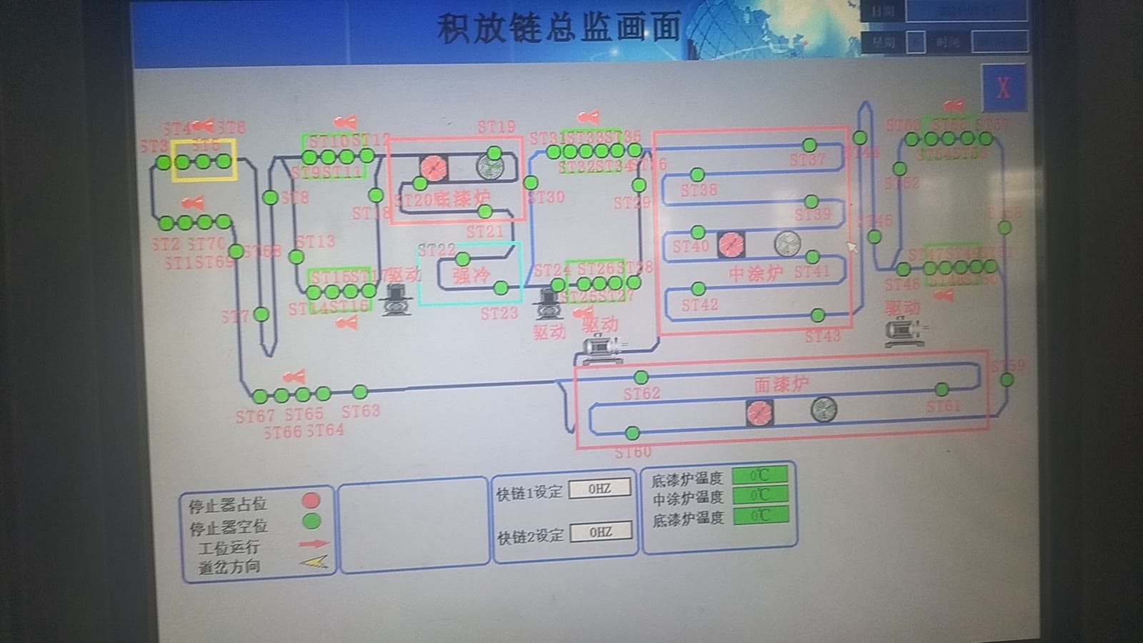 积放链输送系统控制画面
